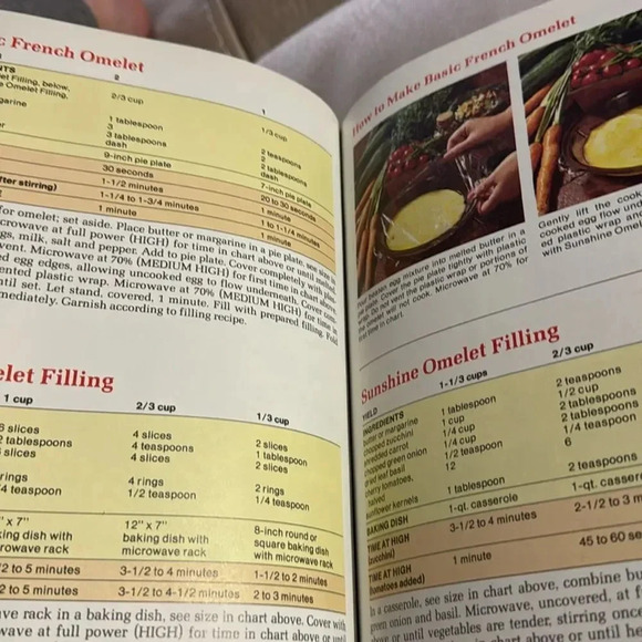 HPBooks Microwave Cookbook Complete Guide Pat Jester Vintage EUC - Picture 5 of 6